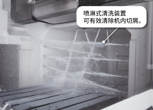 横梁喷淋清洗