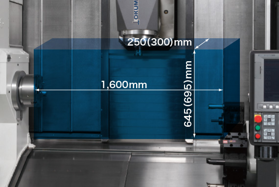 Y轴全程强力切削