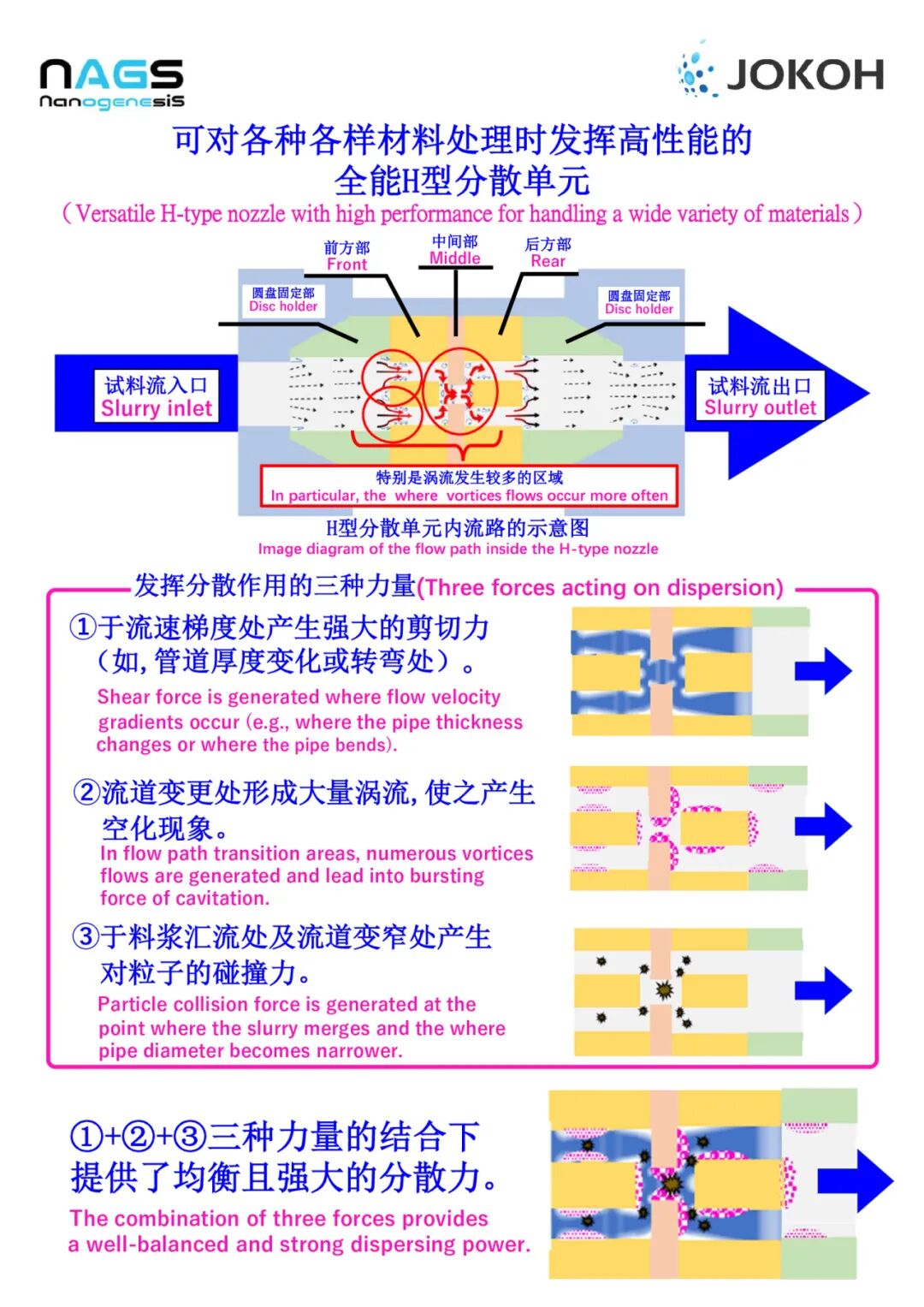 展会预告 | 兼松KGK邀您共赴CIBF2025深圳国际电池技术交流会(图14)