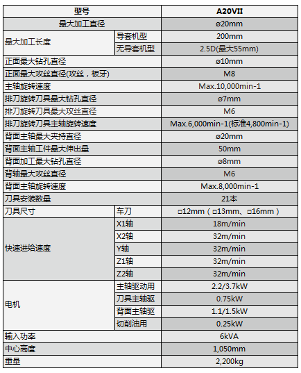 展会预告 | KGK邀您3月CMES华机展不见不散!(图19)